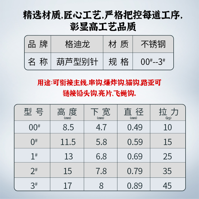 路亚葫芦形别针304不锈钢强力增强别针压平加强双圈假饵连接器 - 图0