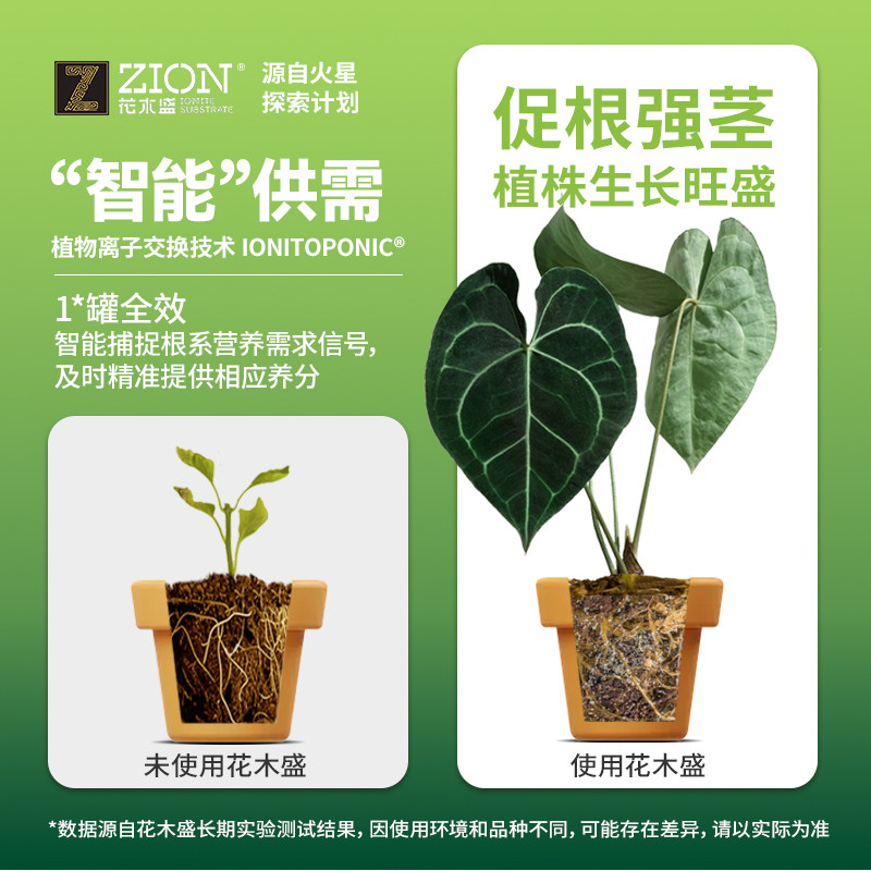 花木盛花卉绿植物营养基肥效替代花肥料多肉绿萝蝴蝶兰专用肥盆栽,淘宝优惠券,粉丝福利购,淘宝优惠卷