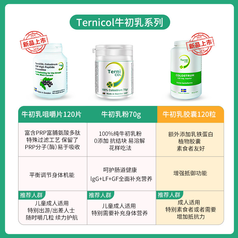  瑞典TrySwedish海外牛初乳