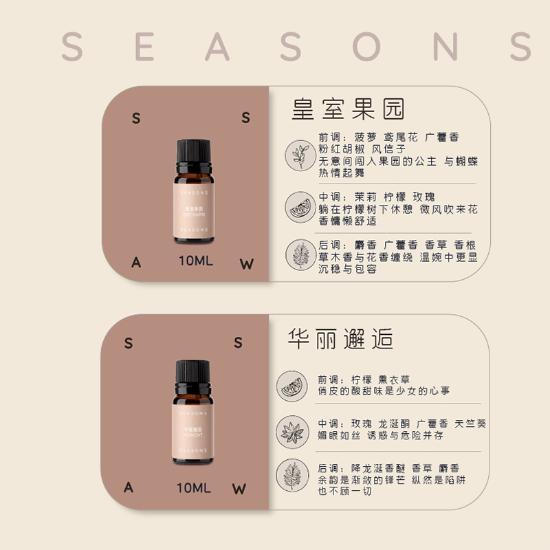 SEASONS季节香薰 家居香薰摆件芳疗精油香薰机专用精油 - 图3