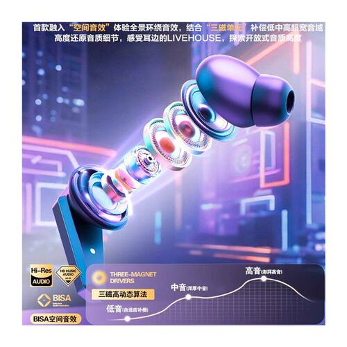 美国杀神之眼电竞无线蓝牙耳机戴久不痛低延迟降噪超长续航 - 图3