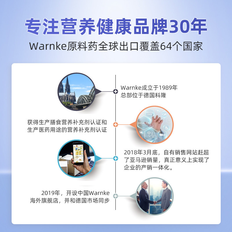 荷尔蒙11十一酸睾丸酮德国雄性激素 warnkevitalstoffeYKL海外营养包