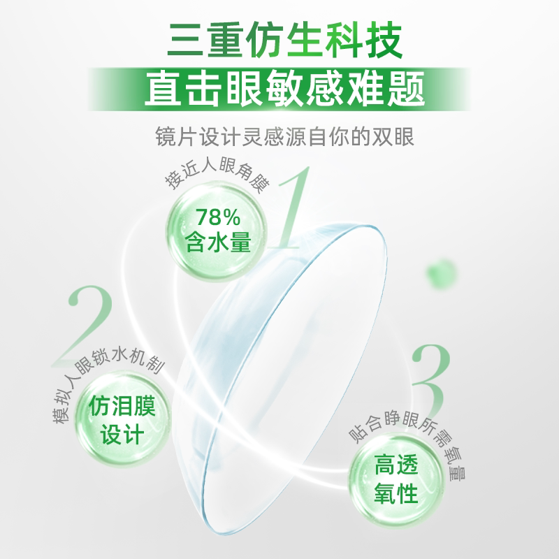 ʿײִ͸۾12.26Ԫ