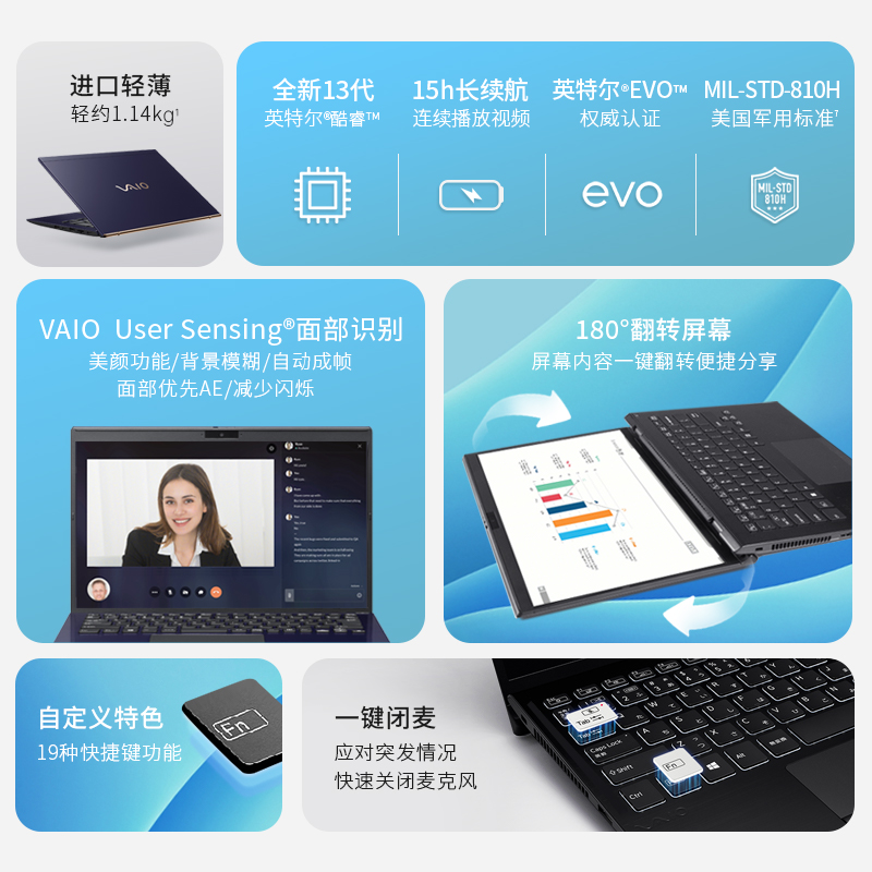 【价保618】VAIO SX14 日本进口笔记本电脑轻薄本14英寸十三代酷睿i5/i7 1t 4K屏 便携办公商务本源自索尼