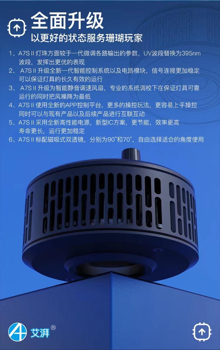 艾湃A7二代珊瑚灯A7SII珊瑚灯二代A+智控全光谱wifi海缸LED海水灯 - 图1