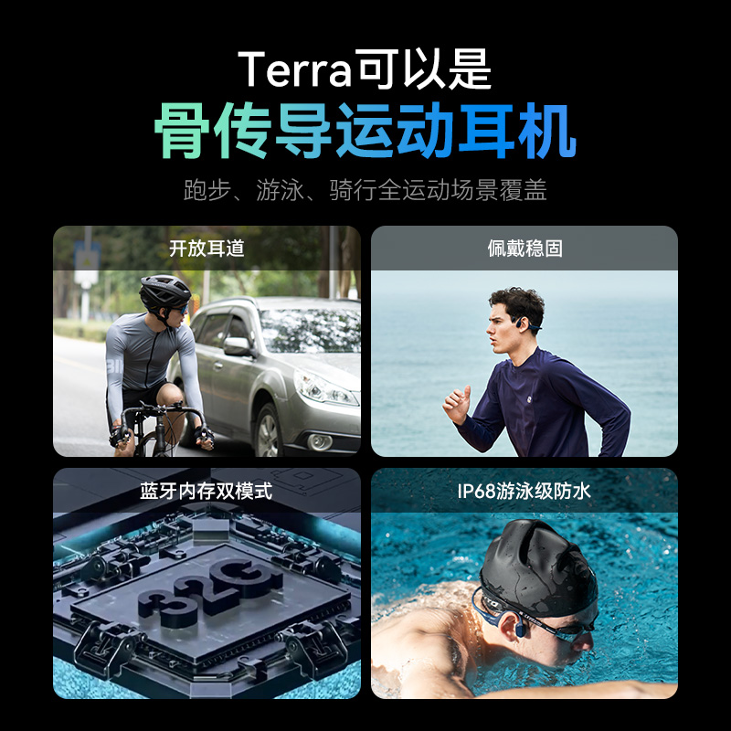 墨觉新款Terra智能骨传导运动耳机无线跑步游泳骑行挂耳式不入耳-图0