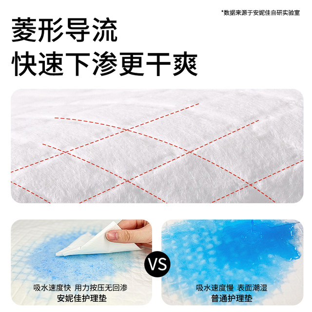 Large 60x90 disposable maternity pad