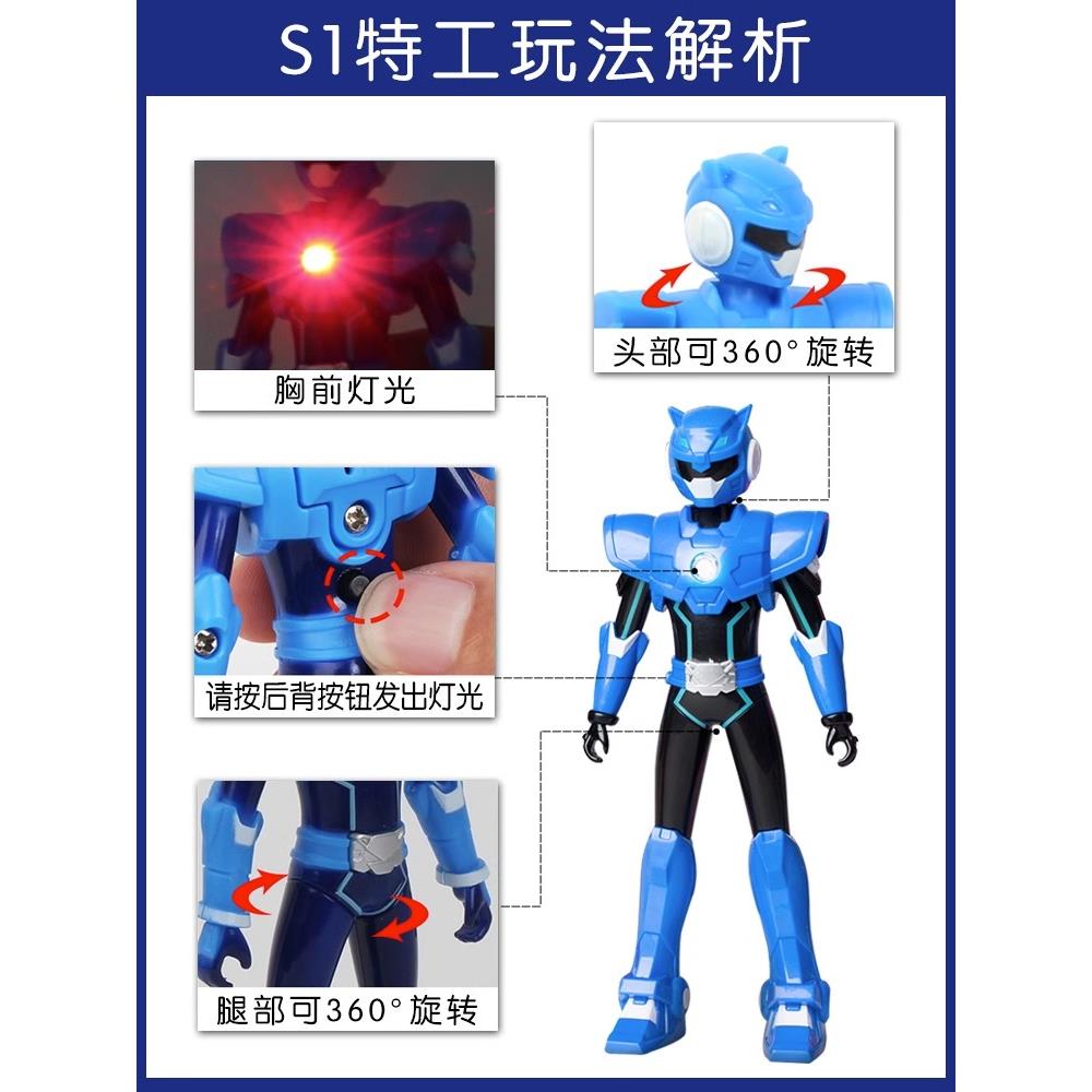 展高正品迷你特工队S1战声光战士雷光之枪玩具男孩队武器儿童玩具-图1