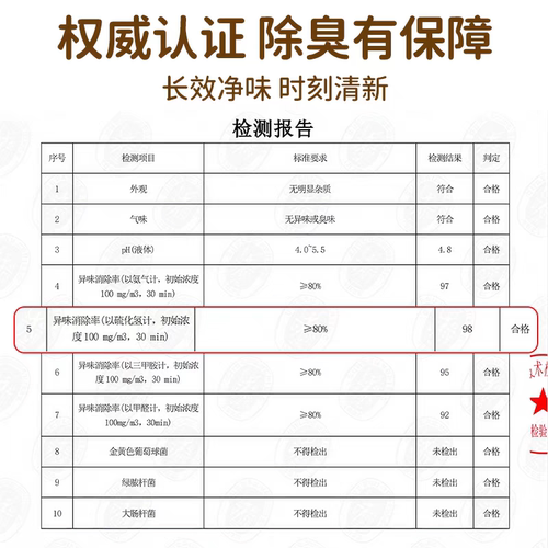 仓鼠垫料天然核桃砂可洗无除低尘臭尿沙颗粒金丝熊夏天玉米芯用品 - 图1