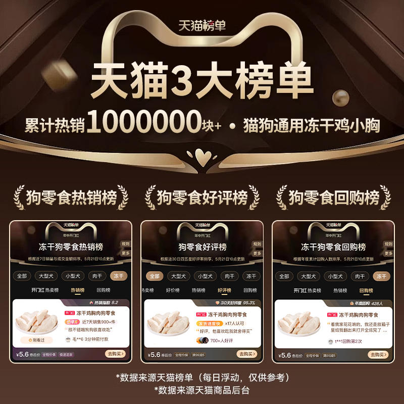 商品缩略图 1
