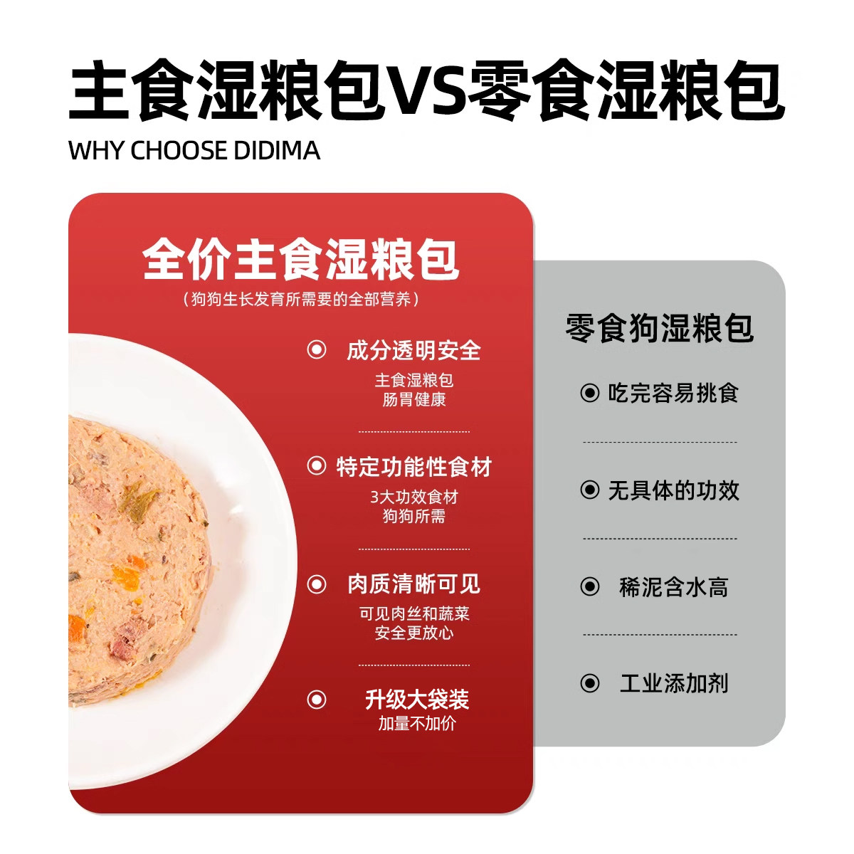 全价狗狗饭主食鲜牛鸡鸭肉湿粮包成幼犬即食拌粮熟餐宠物营养罐头,淘宝优惠券,粉丝福利购,淘宝优惠卷