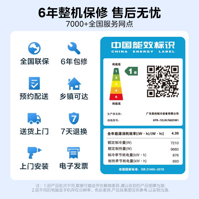【阿里官方自营】美的3匹一级柜机 喵速达电器空调