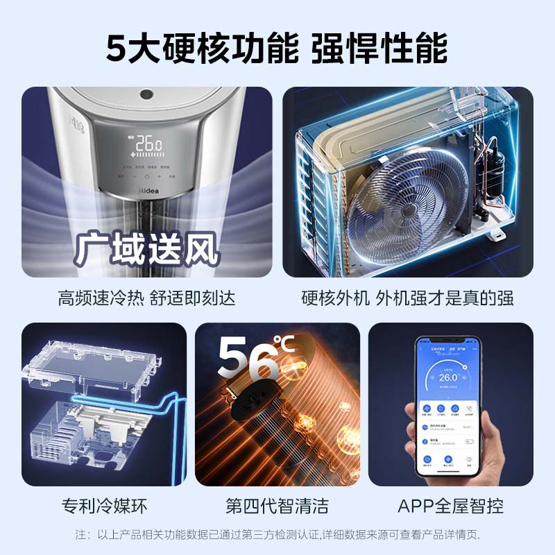 【阿里官方自营】美的3匹一级柜机 喵速达电器空调