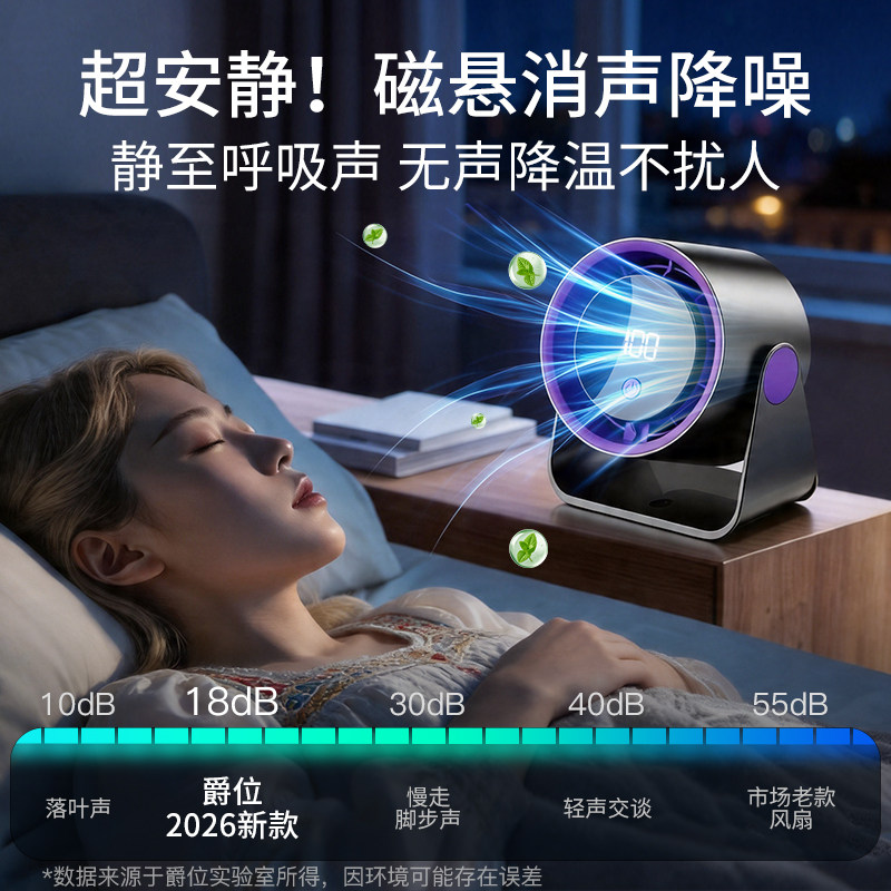 厨房风扇壁挂式小风扇2026新款免打孔挂墙上制冷空调扇厕所卫生间家用电风扇usb充电桌面静音电扇便携式台扇