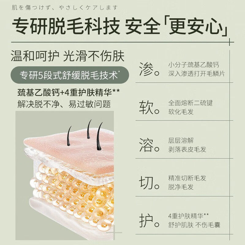 快秀女腋下女生腿部全身男士脱毛膏 QUICKSHOW脱毛膏