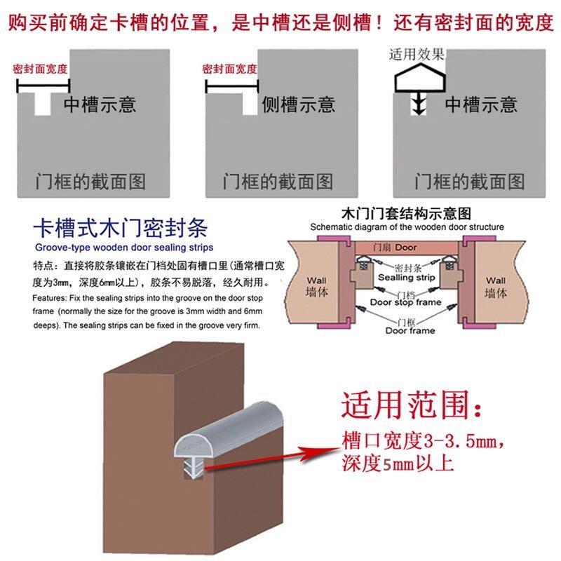 实木门密封条隔音滑槽防水防尘防震防撞条卡槽胶条皮条厂家直销 - 图2