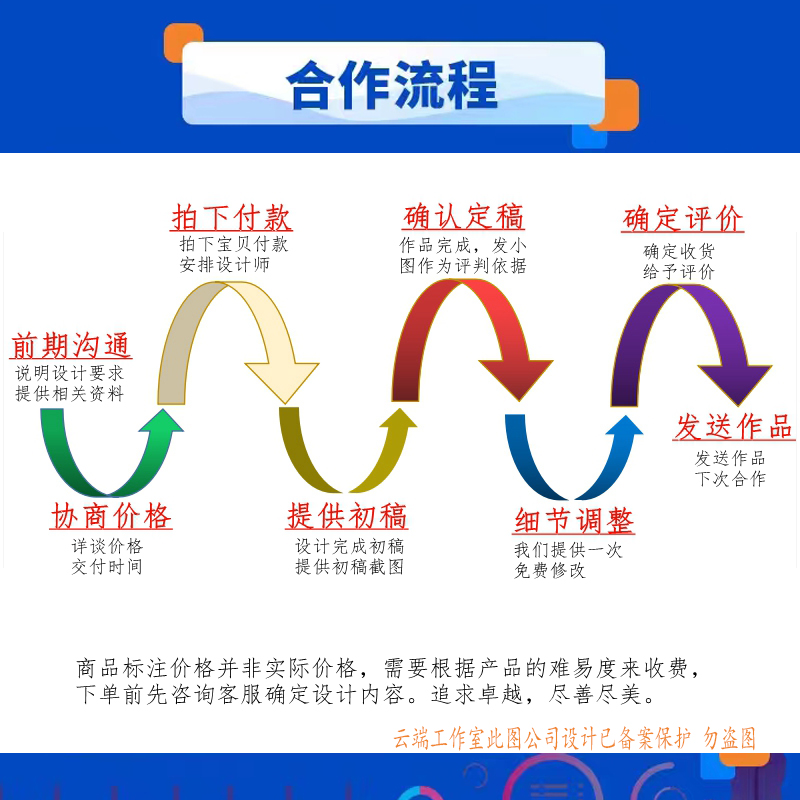 UG代做代编代写数控编程铣床加工中心程序刀路模拟仿真CAD出图 - 图0