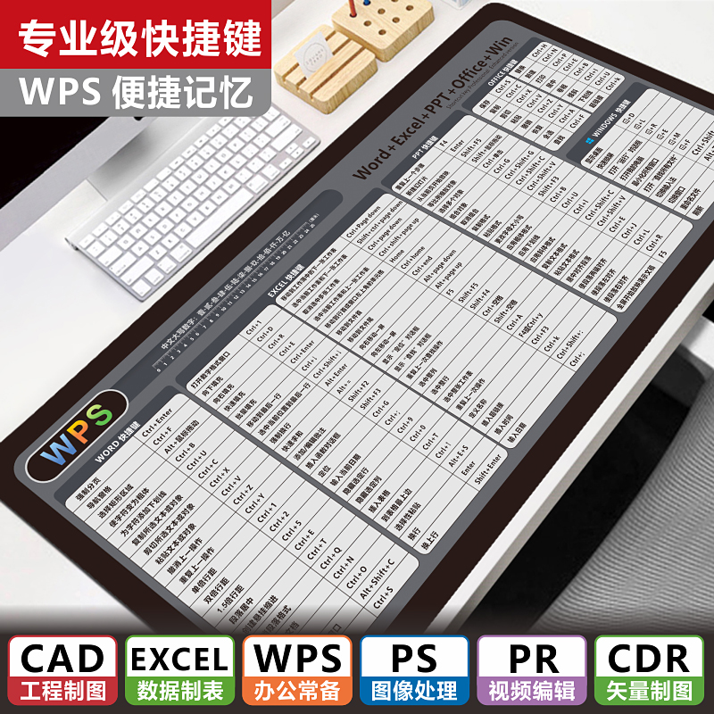 快捷键鼠标垫超大号cad大全ps excel公式pr ug wps办公专业级桌垫 - 图2