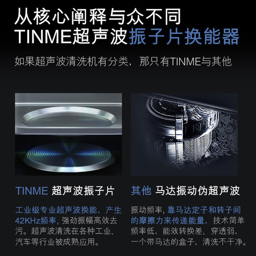 德国TINME超声波清洗机家用隐形眼镜清洗机珠宝首饰手表洗神器 - 图3