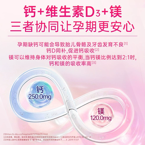 Витаминизированный кальций для беременных, фолиевая кислота, питание