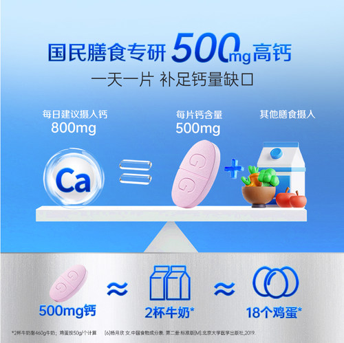 哈药六厂新盖中盖碳酸钙维生素D成人高钙片中老年补钙咀嚼片110片 - 图1