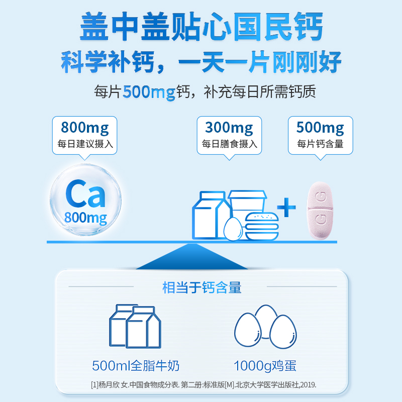 哈药六厂新盖中盖高钙片中老年人成人维生素d3补钙咀嚼片官方正品 - 图2