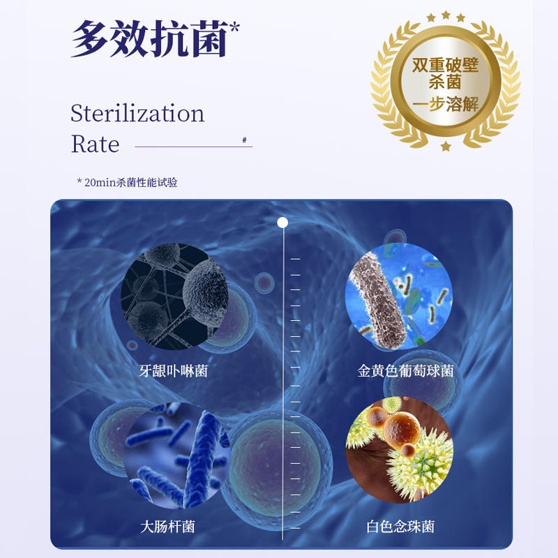 商品缩略图 2
