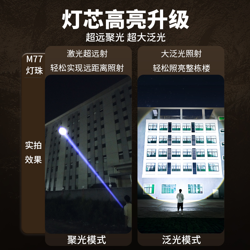 白激光强光充电超亮远射户外超耐用 smilingshark进英手电筒