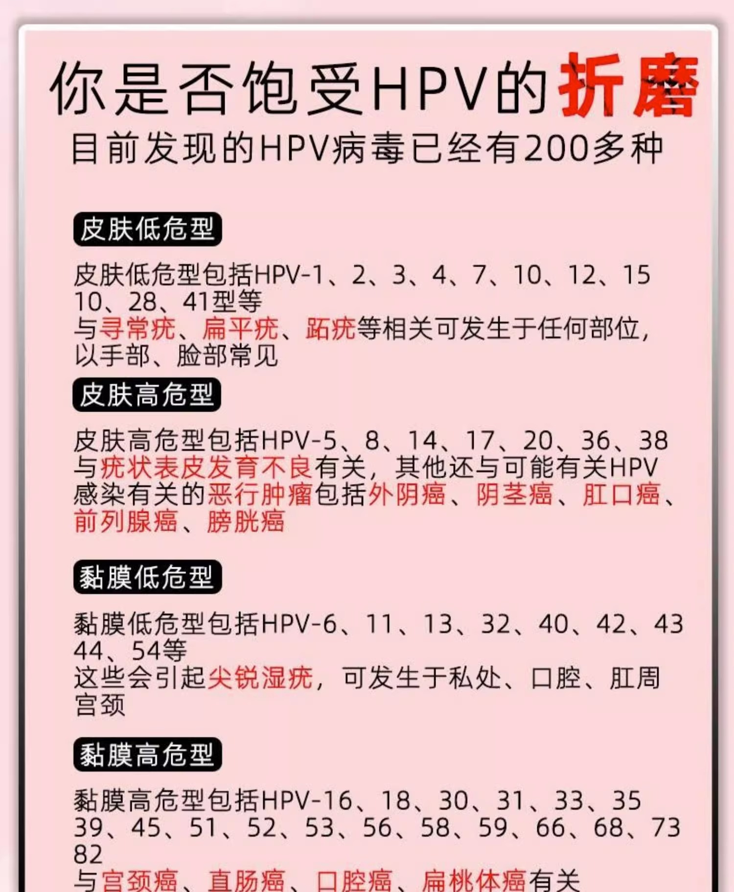 卡波姆隔离修复凝胶hpv病毒所致宫颈糜烂阴道妇科凝胶非干扰素CX-图1