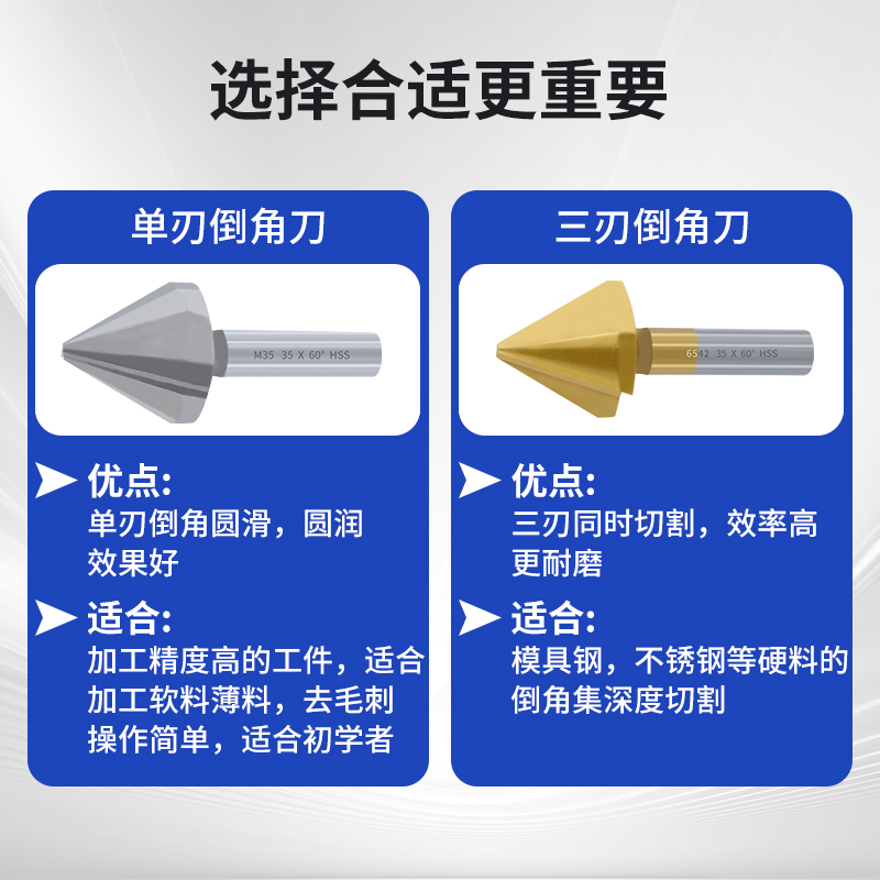 60度单刃三刃直柄倒角刀不锈钢扩孔沉头去毛刺含钴镀钛涂层锪钻 - 图1