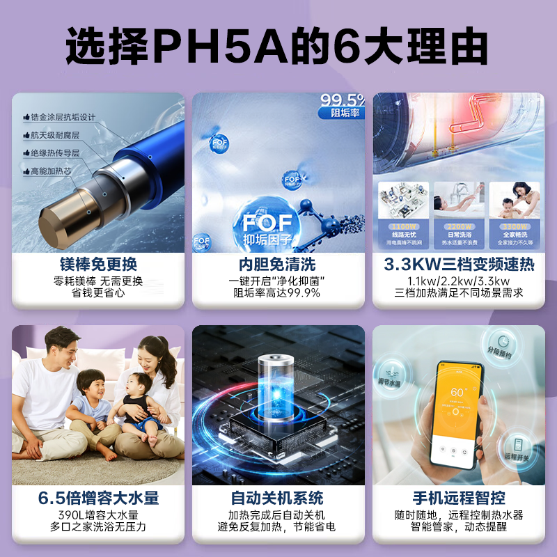  海尔泛舟电热水器