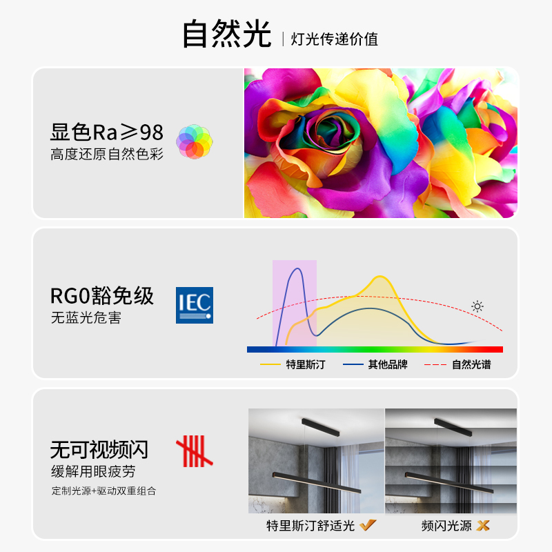 北欧极简吊灯客厅简约现代吧台设计师创意无主灯一字型长条餐吊灯-图1