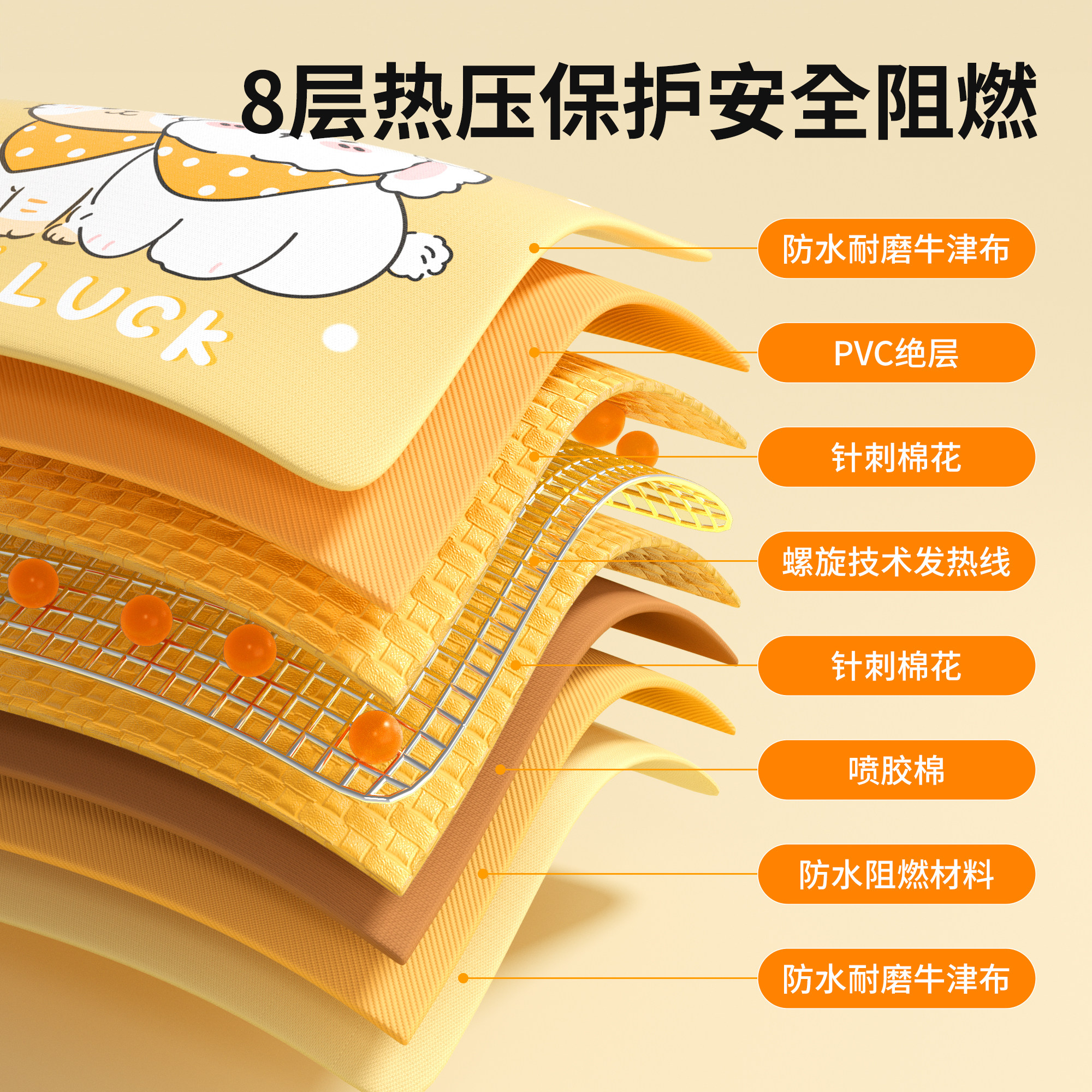 恒温加热猫窝冬季加厚保暖半封闭式冬日电热毯狗狗窝猫咪冬季猫屋,淘宝优惠券,粉丝福利购,淘宝优惠卷