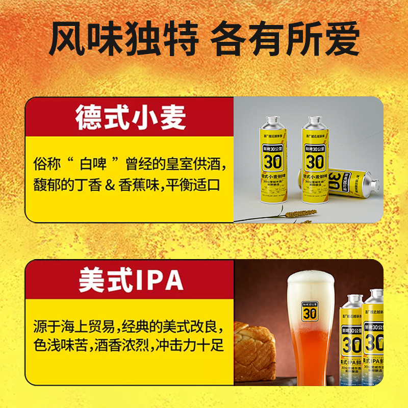 鲜啤30公里原浆啤酒精酿啤酒白啤生啤美式IPA/麦德龙德式小麦1L*6 - 图0