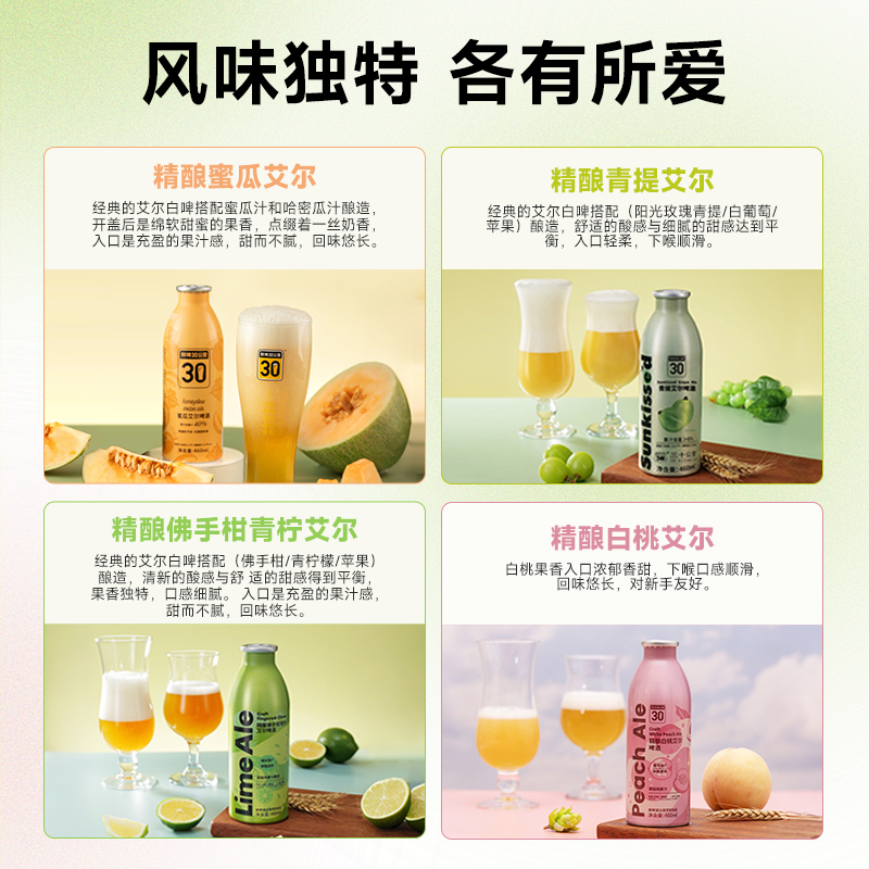 鲜啤30公里精酿啤酒佛手柑蜜瓜青提白桃果啤果味女士460ml*8整箱 - 图0