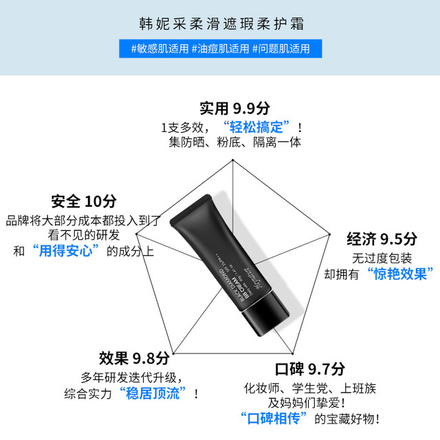 Han Nicai Korean sunscreen concealer isolation BB cream foundation