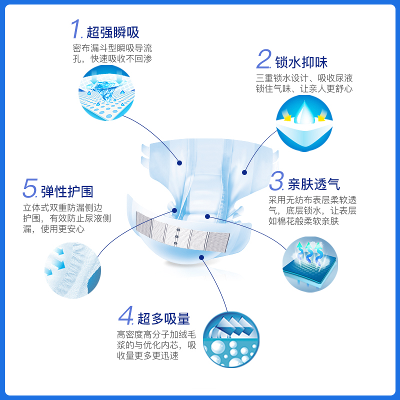 淑洁康基本型成人纸尿裤老人用尿不湿xl男女专用大人尿裤尿片大号 - 图1