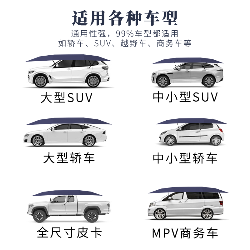 SUV全自动汽车遮阳伞防晒折叠移动车棚隔热挡智能车衣罩降温顶篷,淘宝优惠券,粉丝福利购,淘宝优惠卷