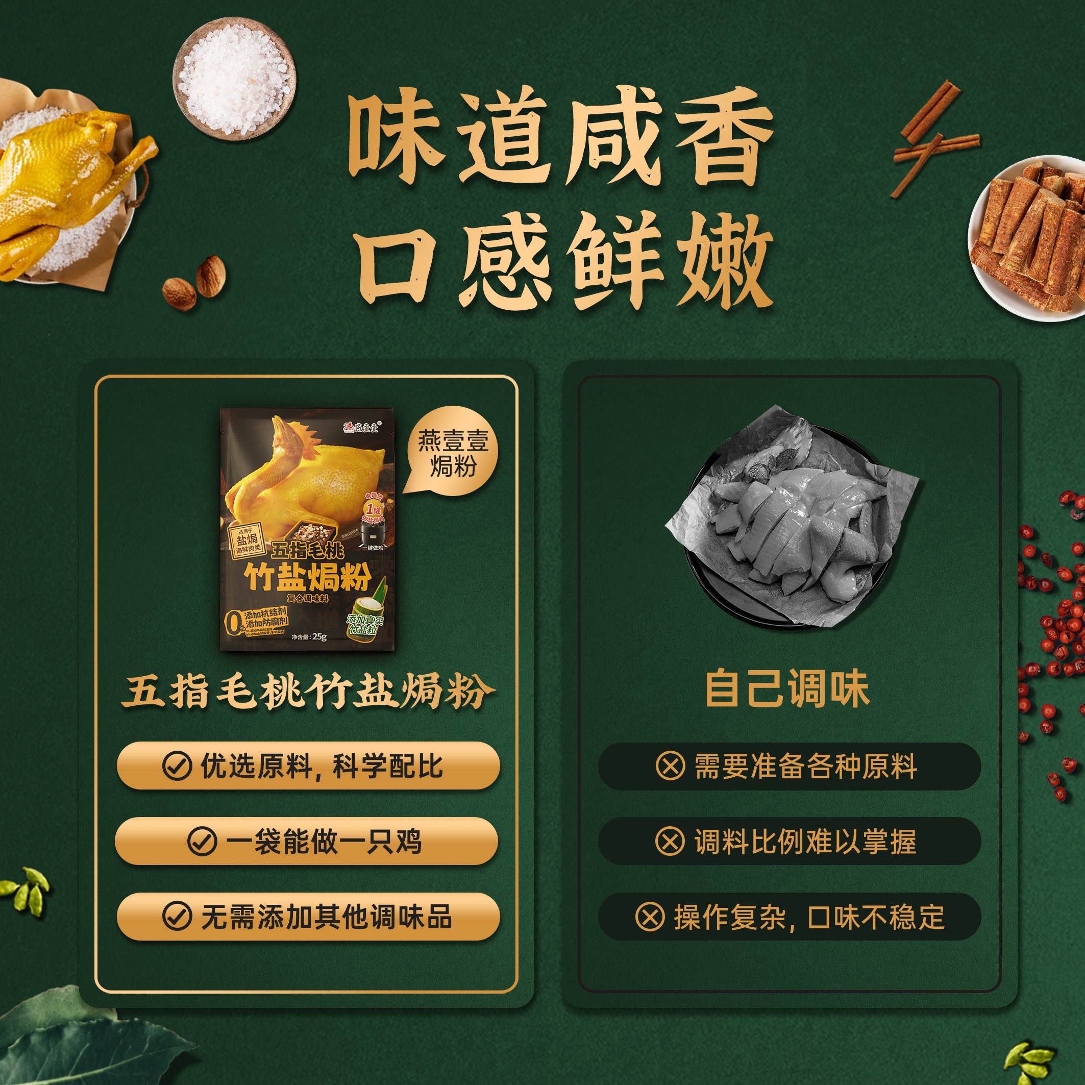 图 2