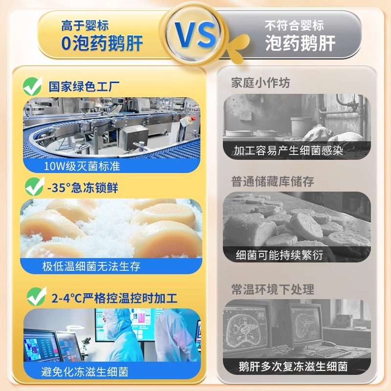 舔鲜5S级原切法式鹅肝生鲜宝宝辅食切片婴儿独立包装200G含硒铁VA,淘宝优惠券,粉丝福利购,淘宝优惠卷