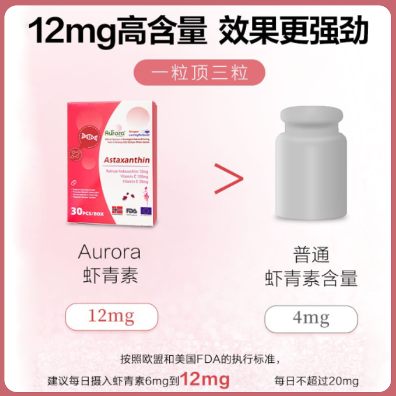 【全球购甄选】挪威AURORA虾青素软胶囊30粒/盒 - 图1