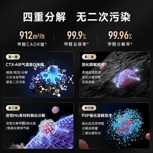 阿卡驰ACTXA空气净化器家用0臭氧除甲醛细菌烟味猫毛净化机Z01pro - 图2