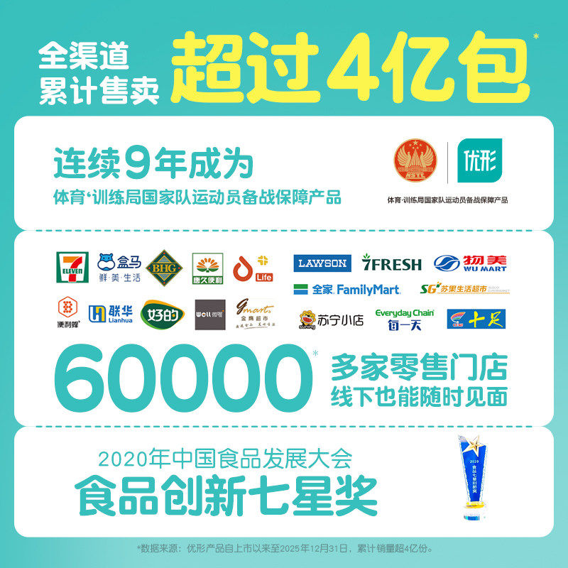 优形沙拉鸡胸肉100g*8袋代餐健身即轻速零食减0低脂肪肥餐卡解馋