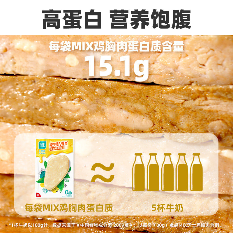 【新品上市】优形嫩感mix 2鸡胸肉 优形食品鸡胸