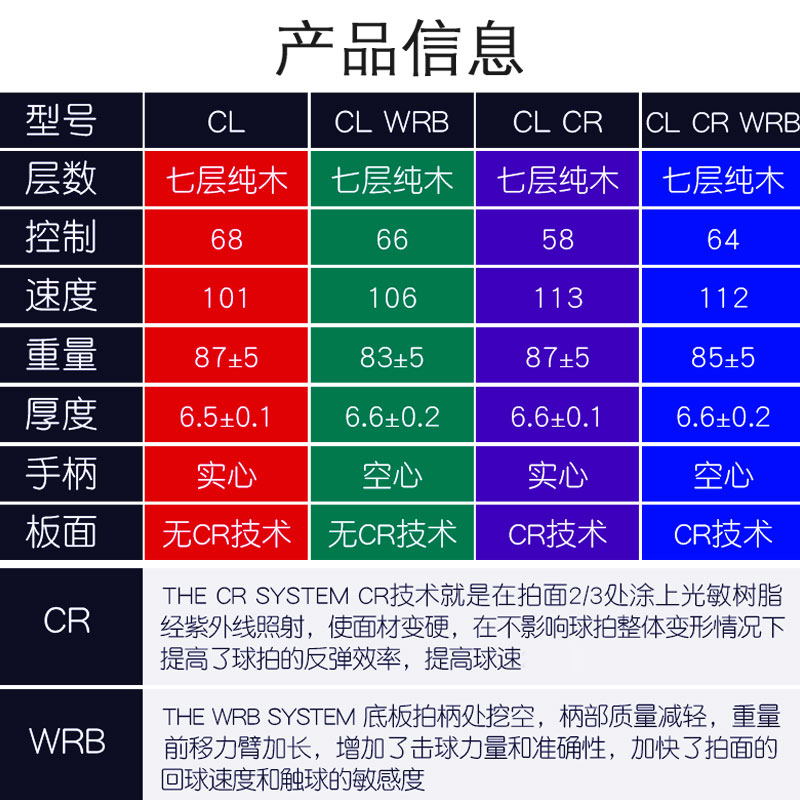 1857 STIGA斯帝卡CLCR斯蒂卡乒乓球底板CL CR WRB乒乓球拍正品-图2