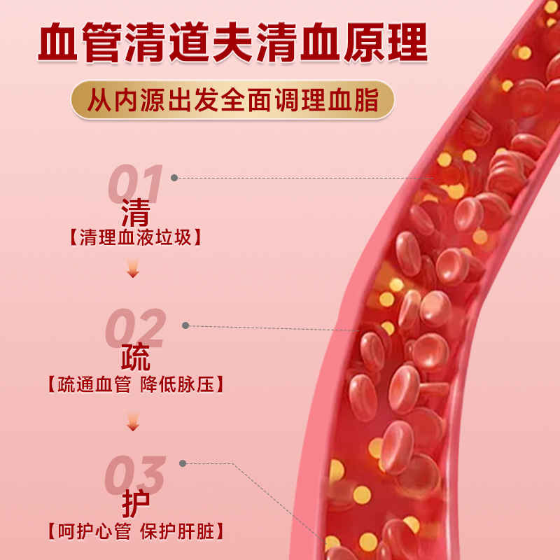 胞倍力中老年人疏通心脑血管清理清道夫非纳豆提取物水蛭素保健品