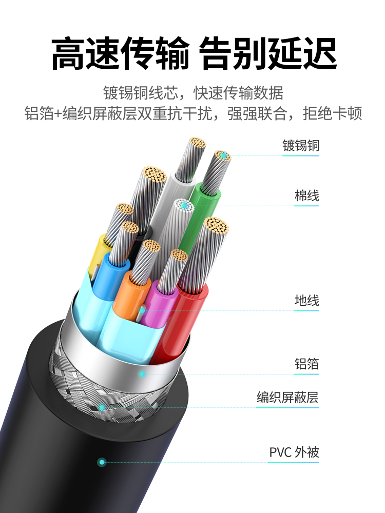 绿联otg转接线安卓u盘二合一接头口typec转usb3.0数据线适用于华