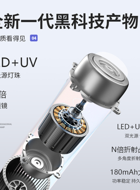 手持一字灯小型便携式蓄电款迷你