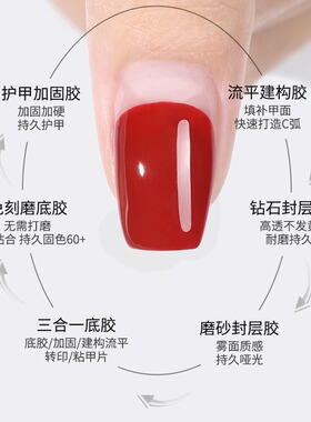 恩妮诗收藏家系列底胶封层套装