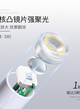 恩妮诗便携蓄电美甲一字灯